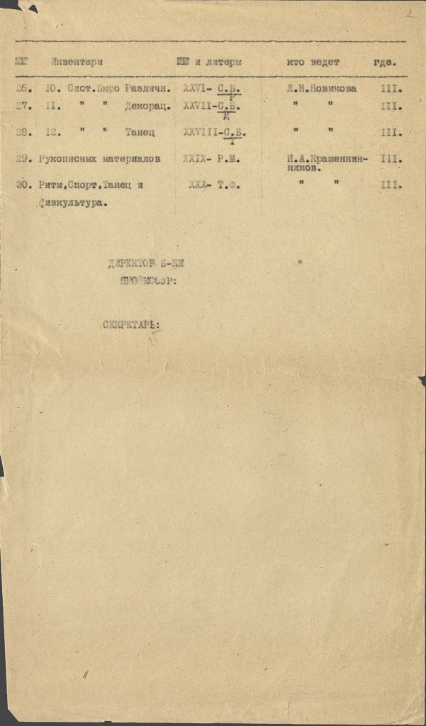 Перечень инвентарных отделов Государственной театральной библиотеки. [1928 г., не позднее], Копия. Из фондов РГБИ.