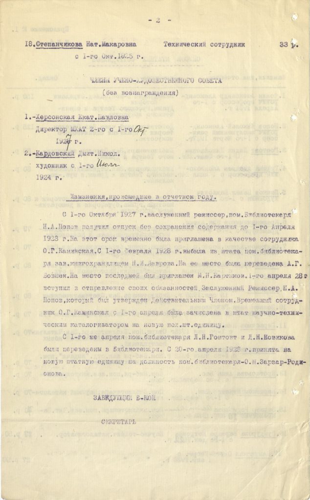 Список штатных сотрудников ГТБ. Приложение № 1 к годовому отчету библиотеки за октябрь 1927 г. - сентябрь 1928 г. Копия. Из фондов РГБИ.